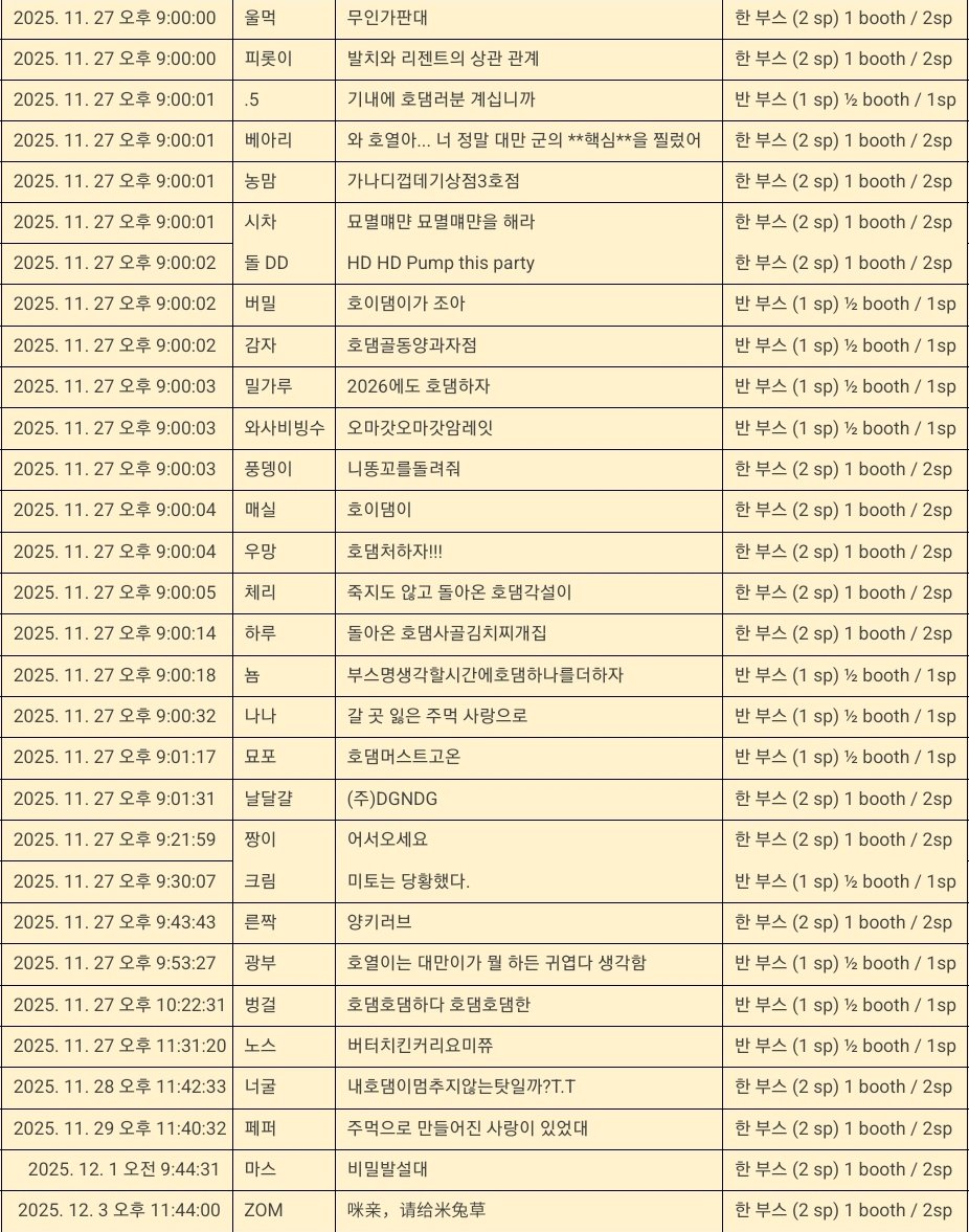 제3회 호열대만 온리전 tweet media