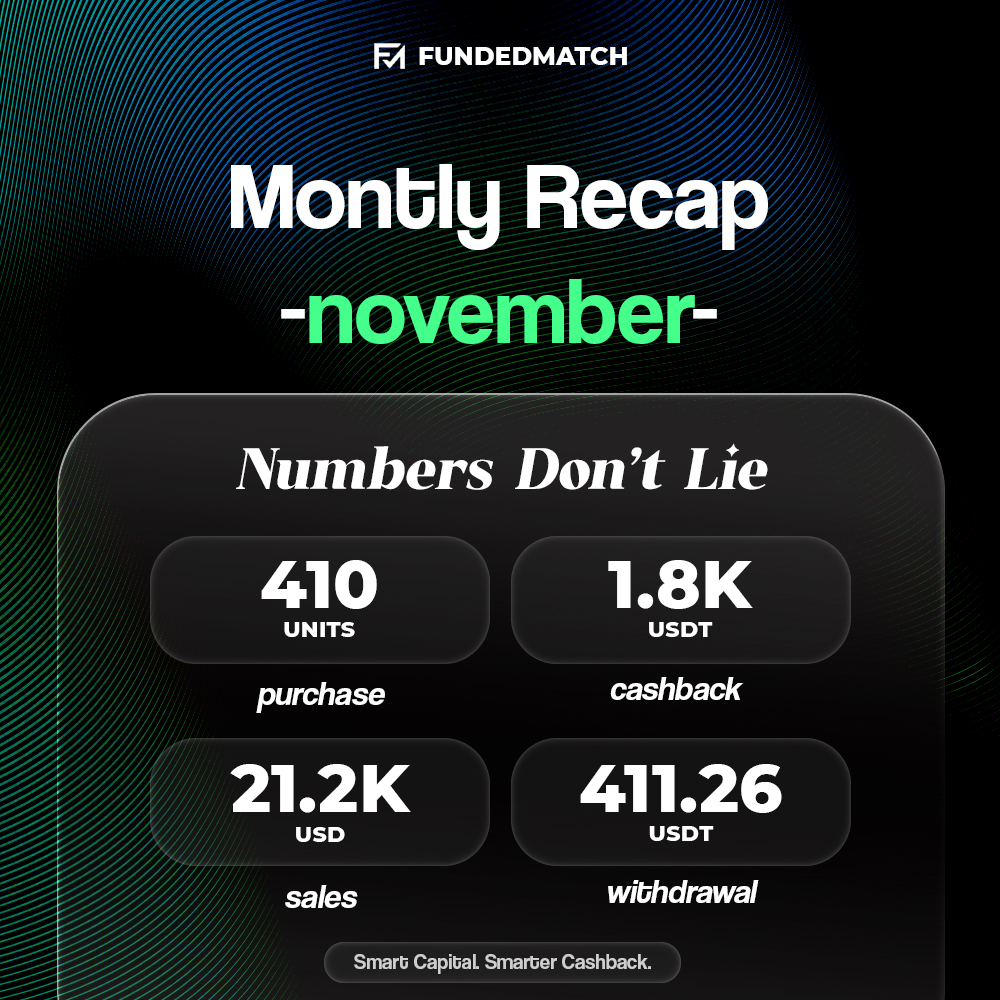 Funded Match tweet media