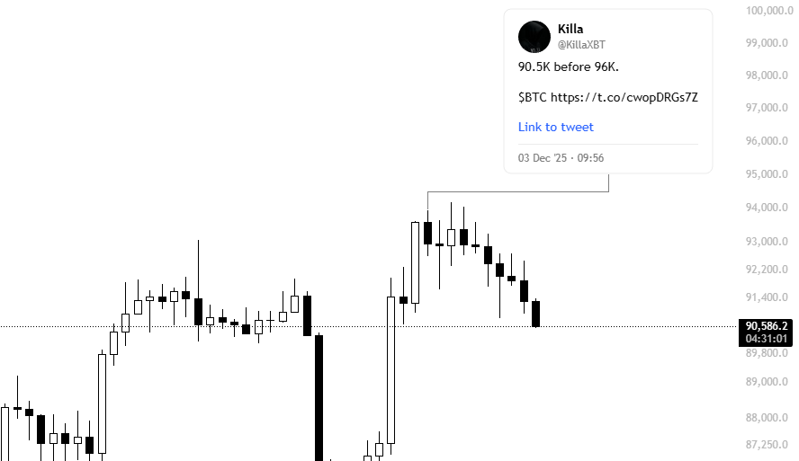KillaXBT's tweet image. $BTC

Simply... Better.