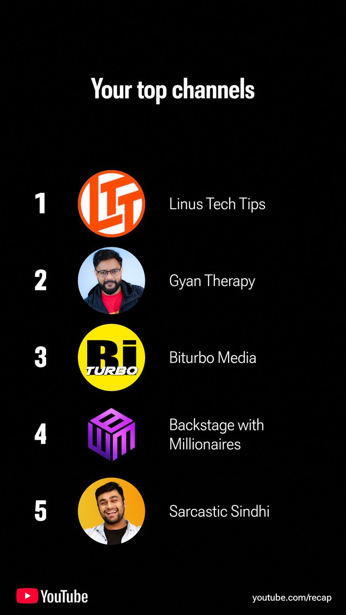 bongakash's tweet photo. Check out my 2025 YouTube Recap! Get yours at https://t.co/FdzHVroSjg
@LinusTech 
@GyanTherapy 
@BiturboMed15017 
@bwmillionaires 
@sarcastecsindhi https://t.co/5dryekjlak
