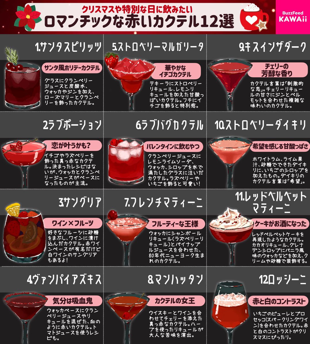 ロマンチックな赤いカクテルをまとめたよ❤️

みんなはどれを飲んでみたい？