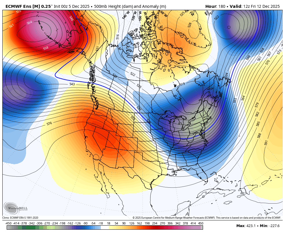 Late next week into the weekend has my attention. 

I really think a Winter storm could pop up if we clean some stuff up with this look for someone. Personally, I am going to the mountains next weekend &amp; pulling for this trough to dig to the West more &amp; further South for some