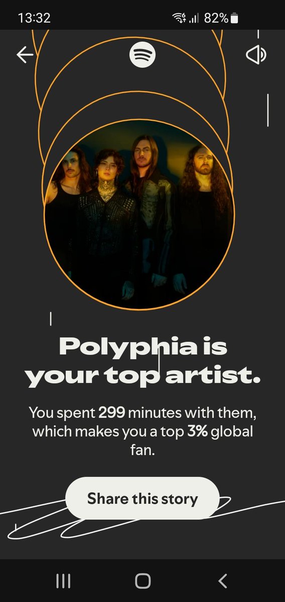 Bleach4Brains's tweet photo. I like @polyphia more than you! 🤣 #3% #TopFan #SpotifyWrapped2025 #Polyphia https://t.co/wl524jsDqE