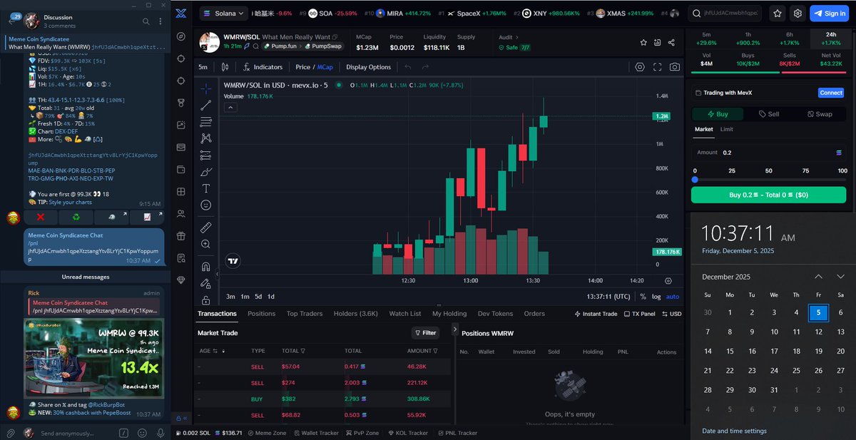 Alexanderdegens's tweet photo. ๐ #WMRW Market Cap is flying!
Already X13.4 from my call ๐ โ not the final top!
๐ CA: jhfUJdACmwbh1qpeXtztangYtv8LrYjC1KpwYoppump
๐ Join: https://t.co/40hYrNNBHs
โณ Hold tight โ the next big pump is coming!
#Solana #SOL #memecoin #dogwifhat #BONK #PEPE https://t.co/9cxntAqdXa