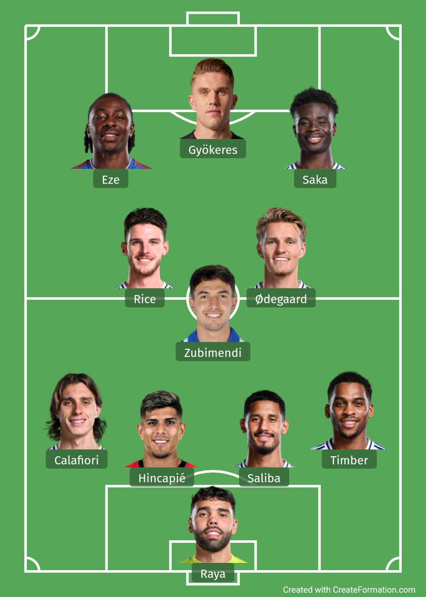 My Arsenal team to play Aston Villa 🔥

• Gyökeres, Eze and Saka up together. 
• Merino dropped unfortunately.
• Odegaard back in the team.  
• Timber over White for me. 
• Hopefully Saliba is fit. 

Thoughts? 🤔