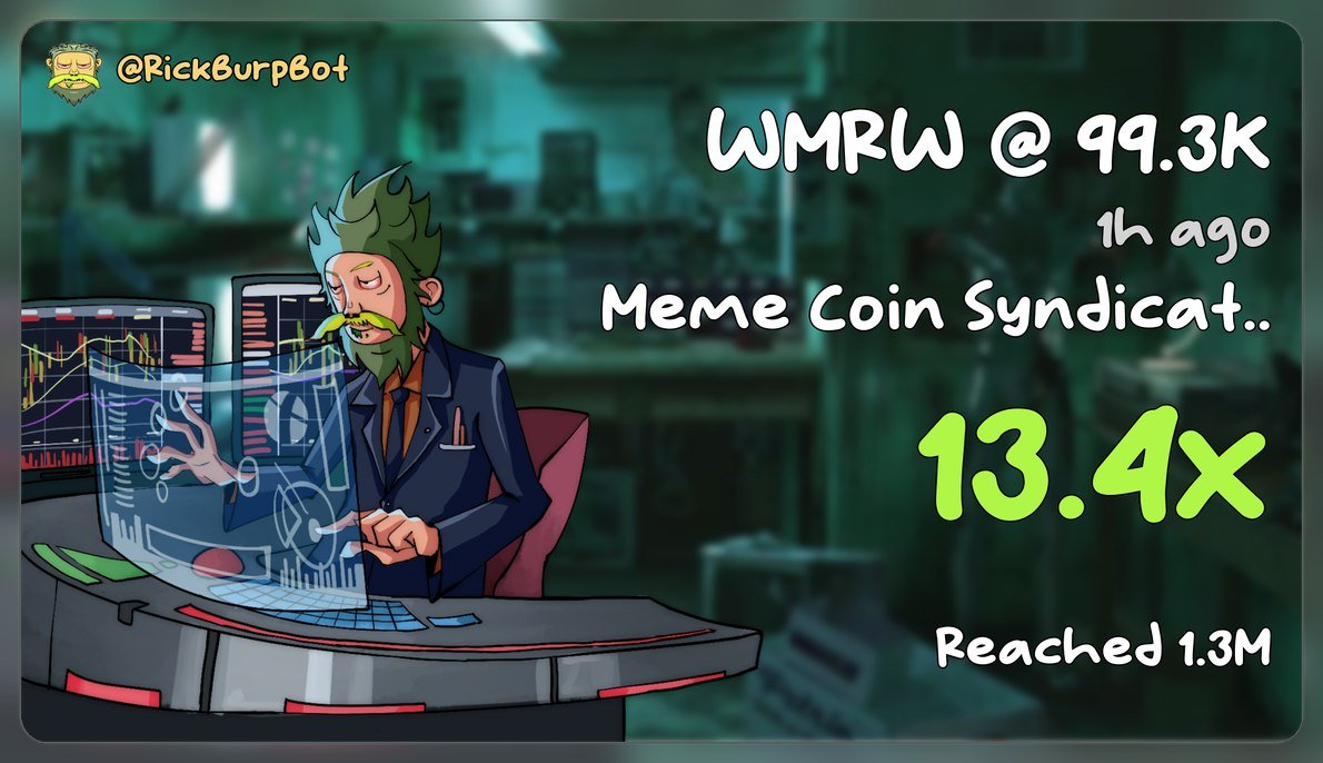 Alexanderdegens's tweet photo. ๐ #WMRW Market Cap is flying!
Already X13.4 from my call ๐ โ not the final top!
๐ CA: jhfUJdACmwbh1qpeXtztangYtv8LrYjC1KpwYoppump
๐ Join: https://t.co/40hYrNNBHs
โณ Hold tight โ the next big pump is coming!
#Solana #SOL #memecoin #dogwifhat #BONK #PEPE https://t.co/9cxntAqdXa