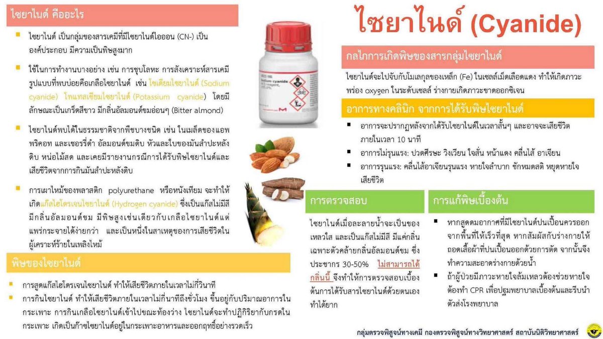 #ไซยาไนด์ (Cyanide) ไม่ได้อันตรายแค่ในห้องแล็บ แต่ซ่อนตัวอยู่ใกล้กว่าที่คิด!

เป็นสารพิษร้ายแรงที่ออกฤทธิ์รวดเร็ว ทำให้ร่างกายไม่สามารถใช้ออกซิเจนได้
.
และที่หลายคนอาจไม่รู้…พืชบางชนิดก็มีไซยาไนด์ตามธรรมชาติ เช่น เมล็ดแอปริคอต มันสำปะหลังดิบ หรือเมล็ดผลไม้บางชนิด