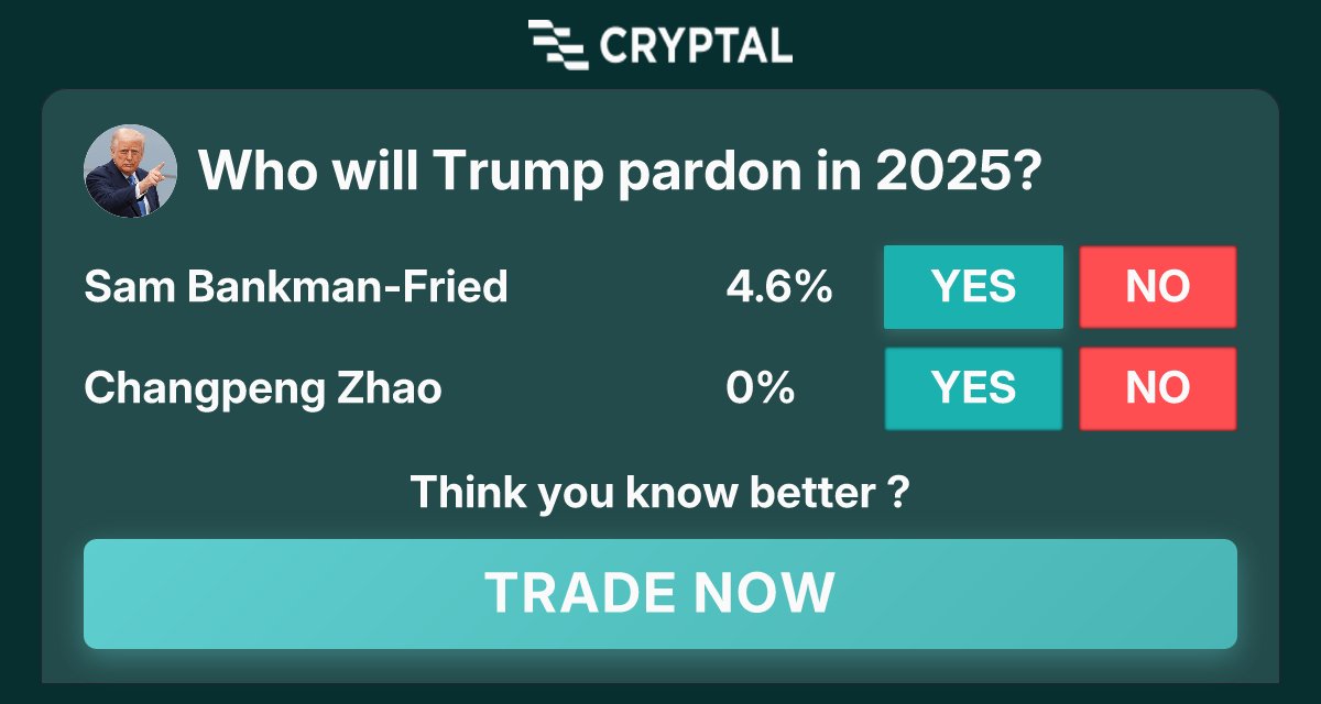 cha33b's tweet photo. Who will Trump pardon in 2025?
Join now at https://t.co/KhqQSHpwq7
Tags: #crypto #prediction #market https://t.co/oLYeoQ9V97