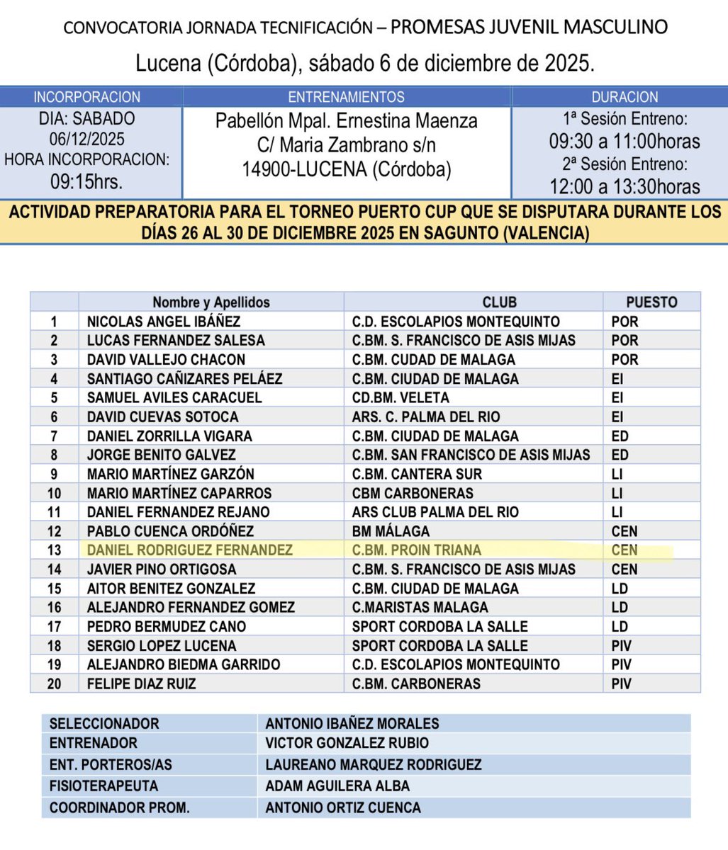 🇳🇬 Convocatoria selección andaluza

➡️ Martín Jordan Mateos
➡️ Daniel Rodríguez Fernández 

#OrgulloProin