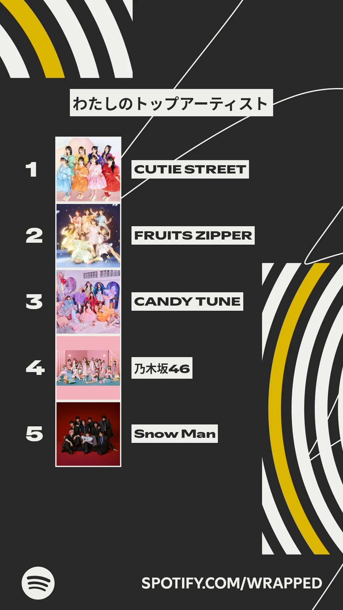 BASSsebas32's tweet photo. 流石に1位か https://t.co/xILsasip65