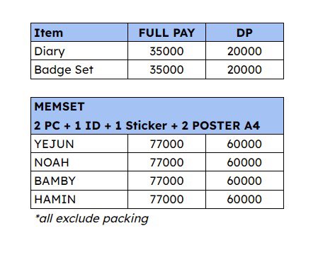 #psell open sharing pribadi SG 2026
avail: badges, diary, memset kecuali eunho

☝️ all exclude packing
📍 dom jateng
🍊 bisa co oren