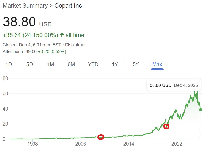 UnlearningCFA tweet media