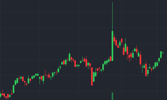 EmilyRoberts828's tweet photo. TSLA and TSM are important names for understanding real US market movement and professional buying zones.
My WhatsApp training focuses on real buying, holding and exit strategies—join to learn properly.
#TSLA #TSM #StockLearning #WhatsAppGroup https://t.co/UvoyP9A22e