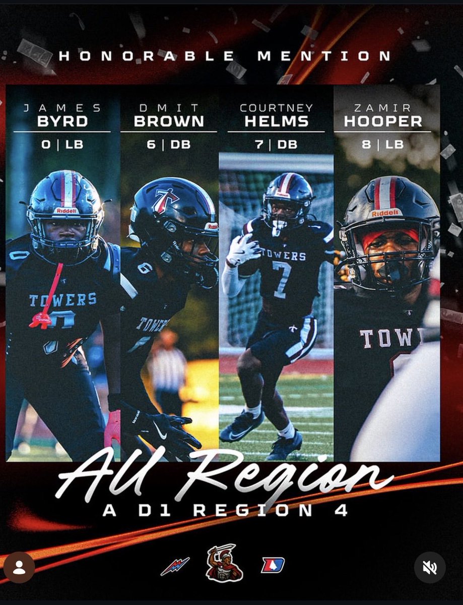 6DmitriusBrown's tweet photo. Started at Corner My Freshman year, Took the time to learn and play safety for the first time going into my Sophomore year and made Honorable Mention. All Around DB!! @RecruitGeorgia @DekalbRecruits @RecruitNE_GA @n_parrott478 
31 tackles
4 TFL
2 Interceptions 
1 FF
(8 games) https://t.co/F9grYQvdpM