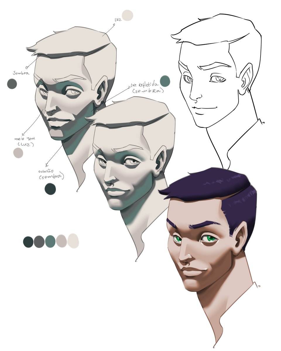 cextheartist's tweet photo. estudo e arte em progresso... https://t.co/cmDDfbH0qL