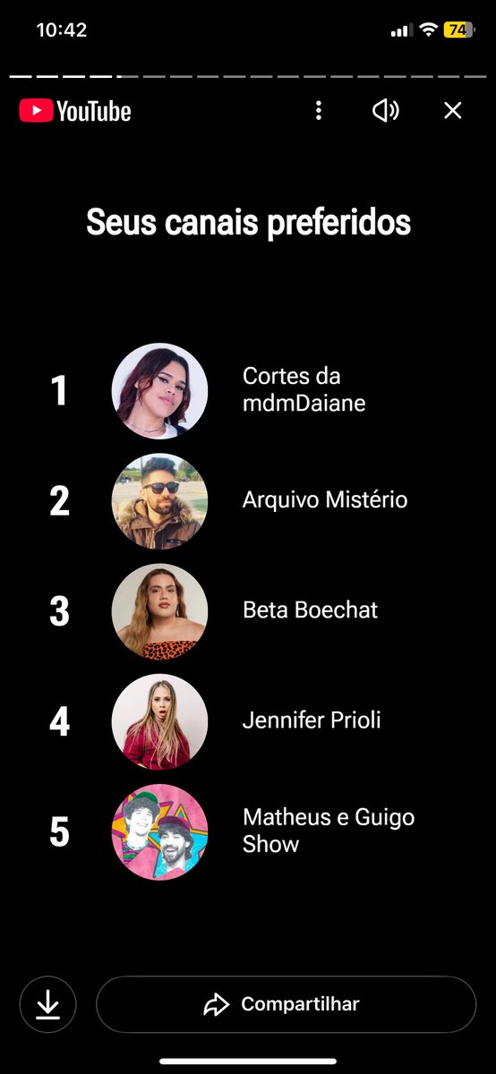 Vini_xxTT's tweet photo. @mdmdaiane @acervomwp Sempre no topo 👑👸🏽 https://t.co/wPVHXwwGz6