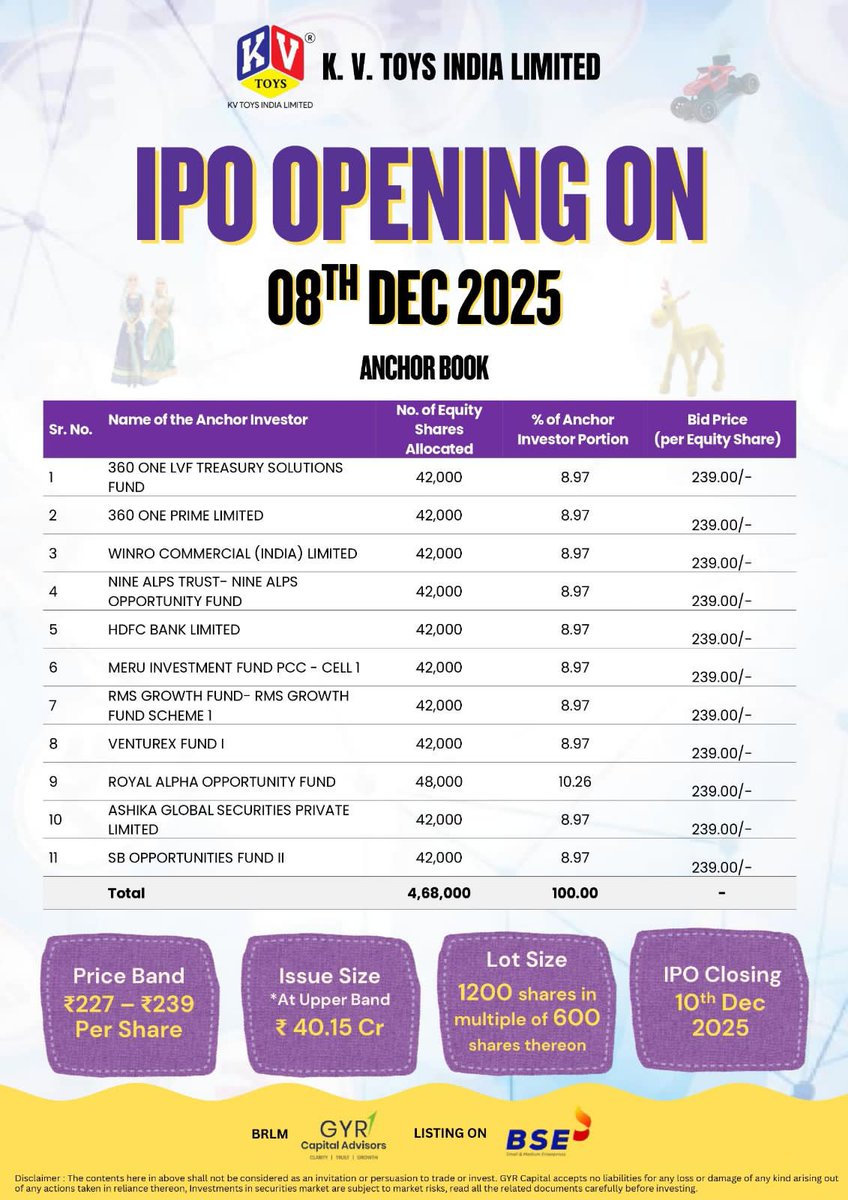 RMS Growth Fund tweet media