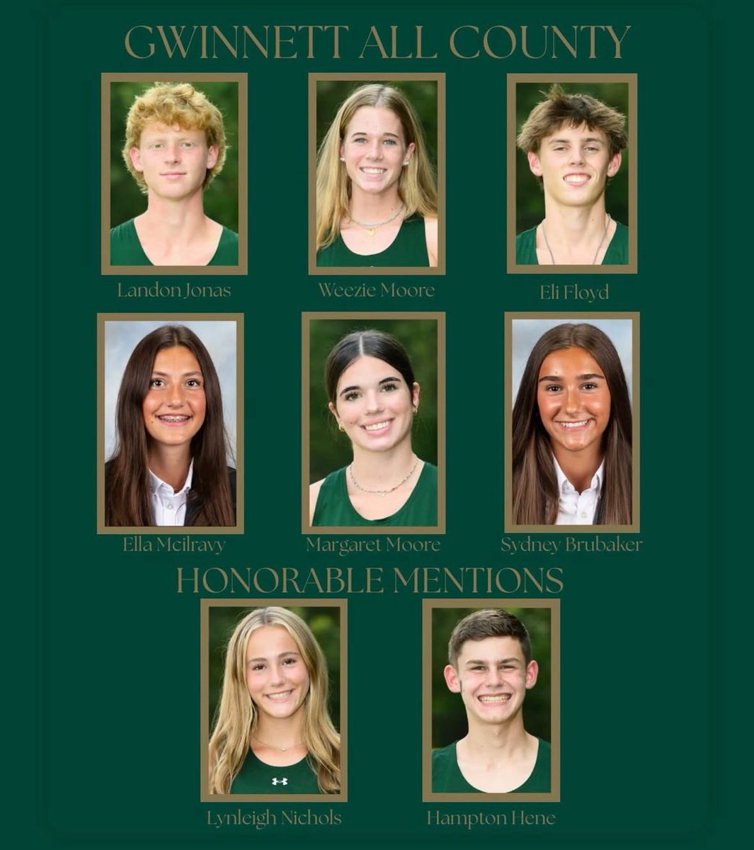 Wesleyan Wolves tweet media