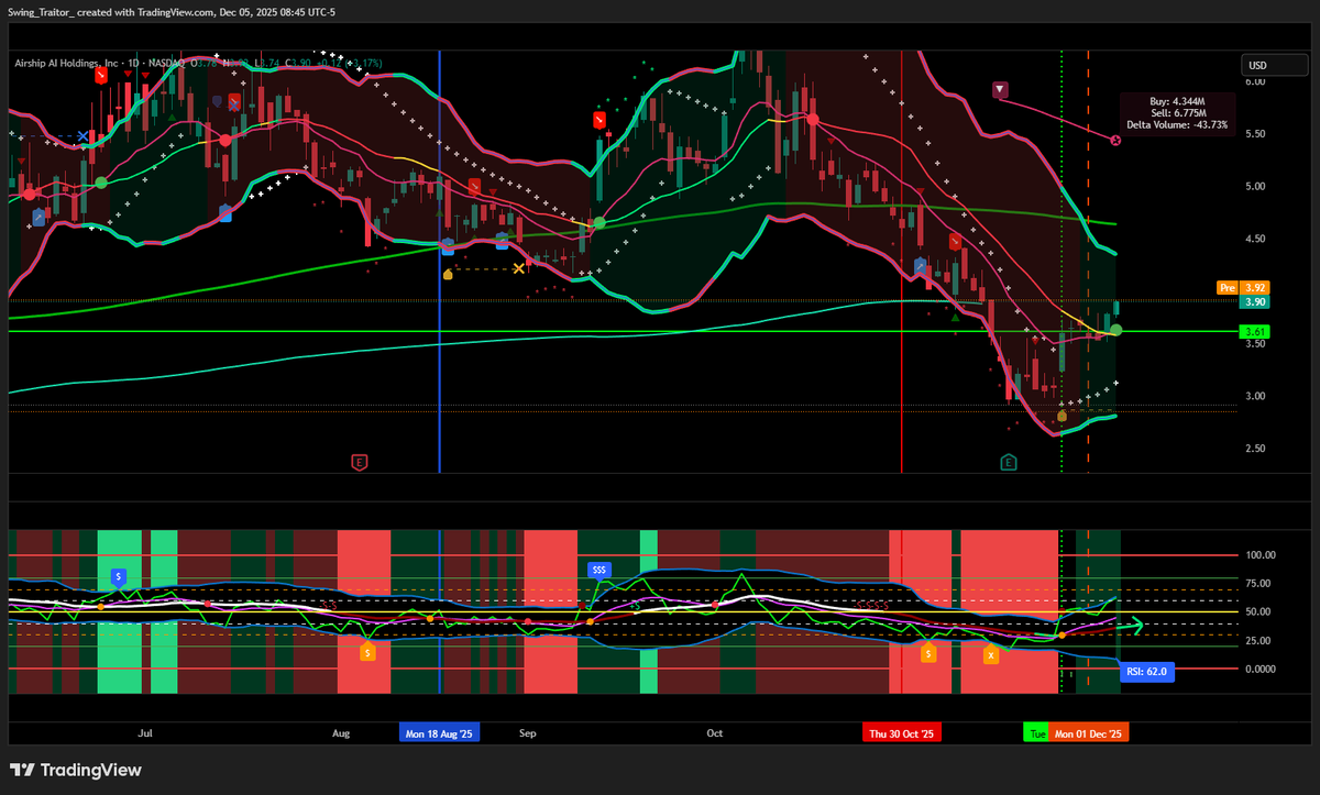 Daniel Acuff tweet media