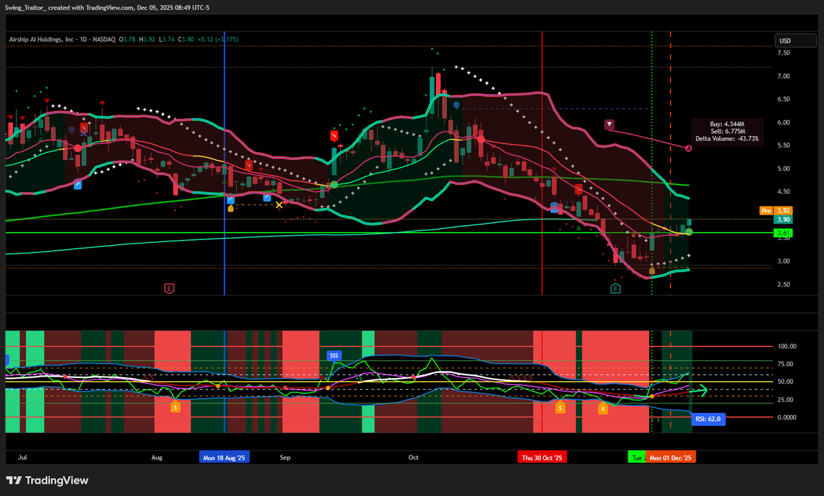 Daniel Acuff tweet media