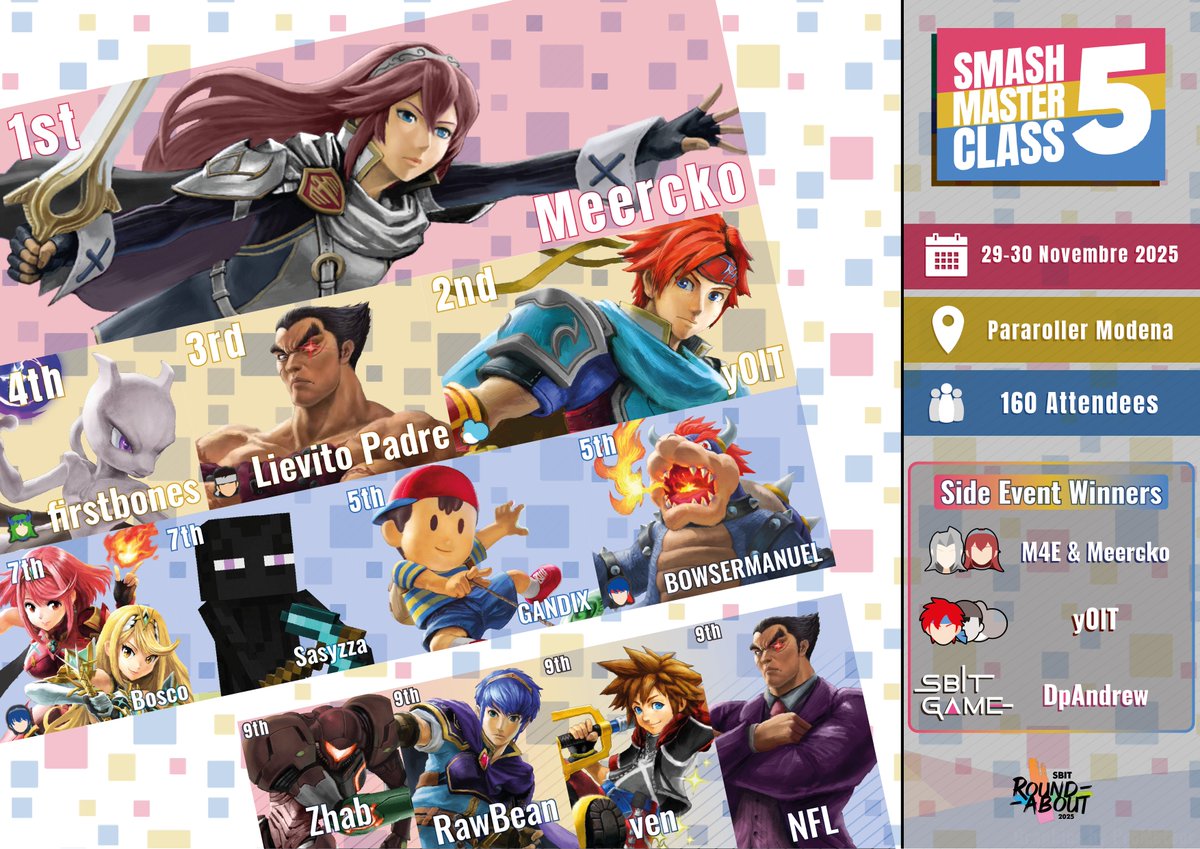 SmashBrosItalia tweet media