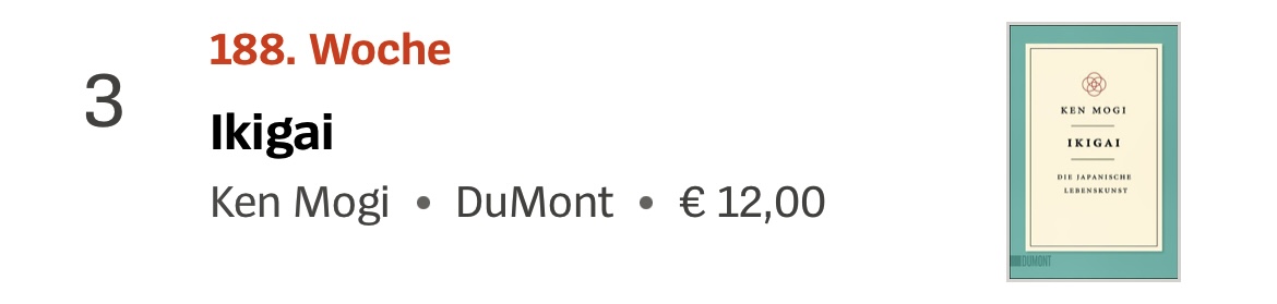 SPIEGEL-Bestseller
Sachbuch Taschenbuch

Die Bestseller auf dem deutschen Buchmarkt - Die aktuelle Taschenbuch-Bestsellerliste für Sachbücher.

spiegel.de/kultur/literat…

Nr. 50/2025
Platz 3
Ikigai
von Ken Mogi