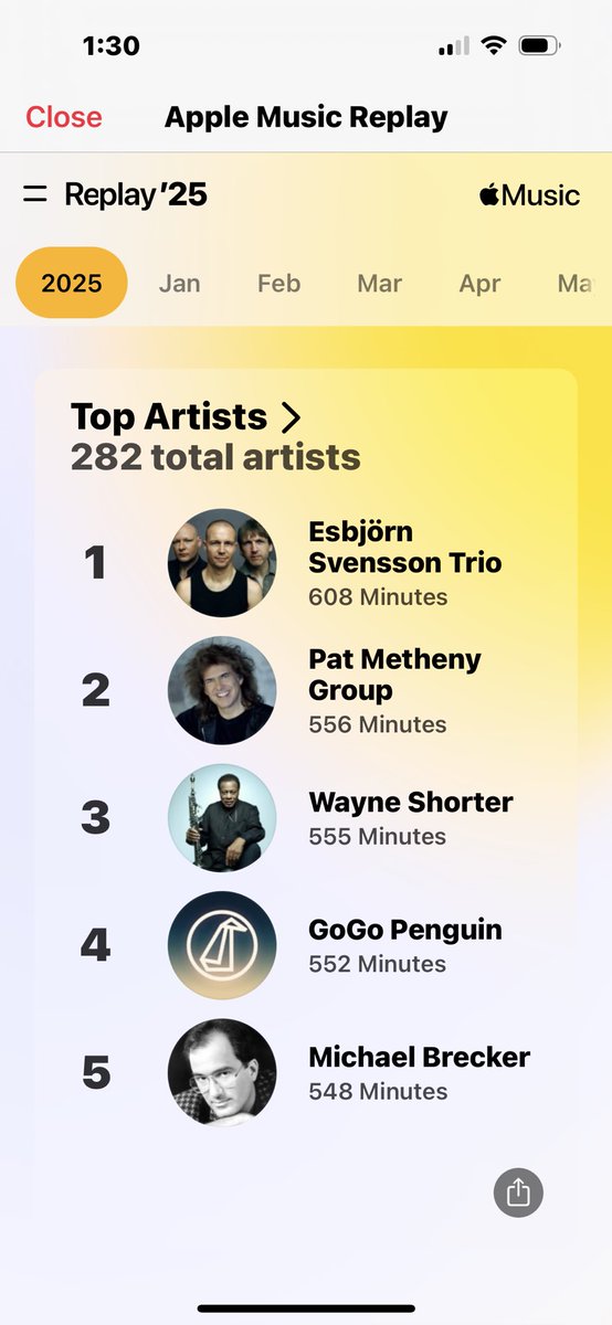 I’m not a Spotify guy. An Apple Music man. And here’s what they tell me I listened to most in 2025. 

Jazz much? 🤷🏼‍♂️