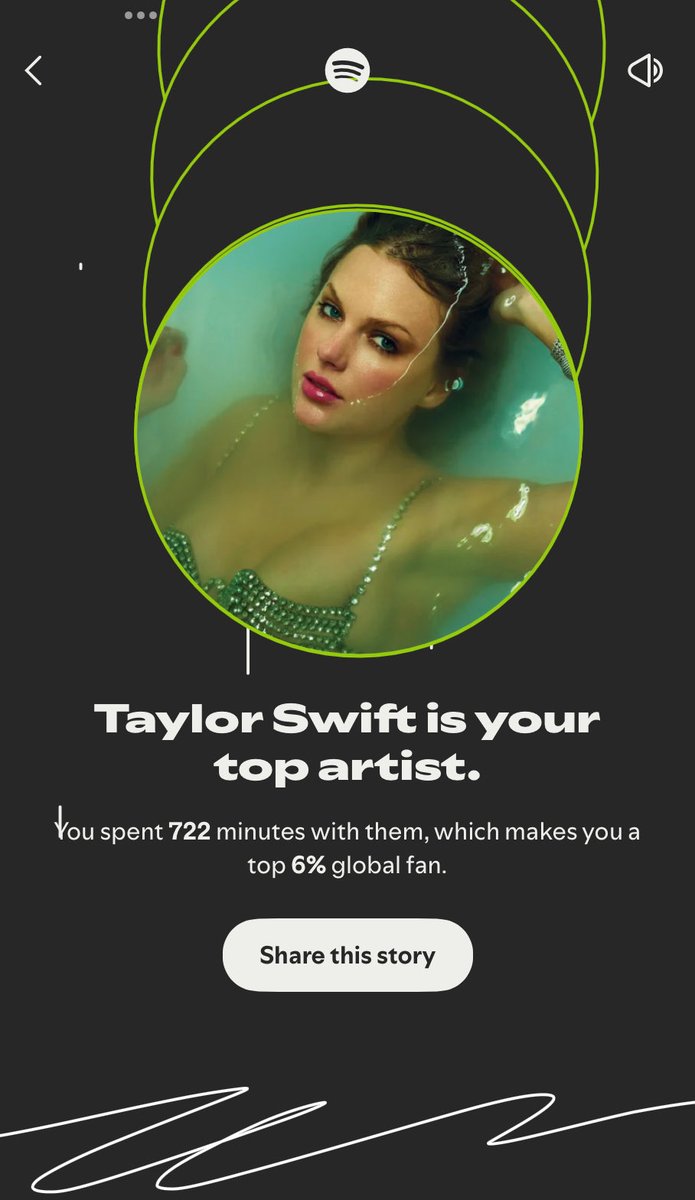 I love picking the grandaughter’s up after school, but it does have one downside, it plays havoc with my Spotify playlist recommendations. Apparently I’m now in the top 6% of global Taylor Swift fans 🤷‍♂️