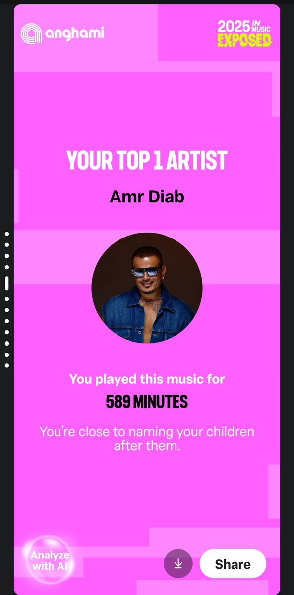 الراجل ده بقالة 3 سنين بيطلع رقم واحد عندي
هاكر والله هاكر