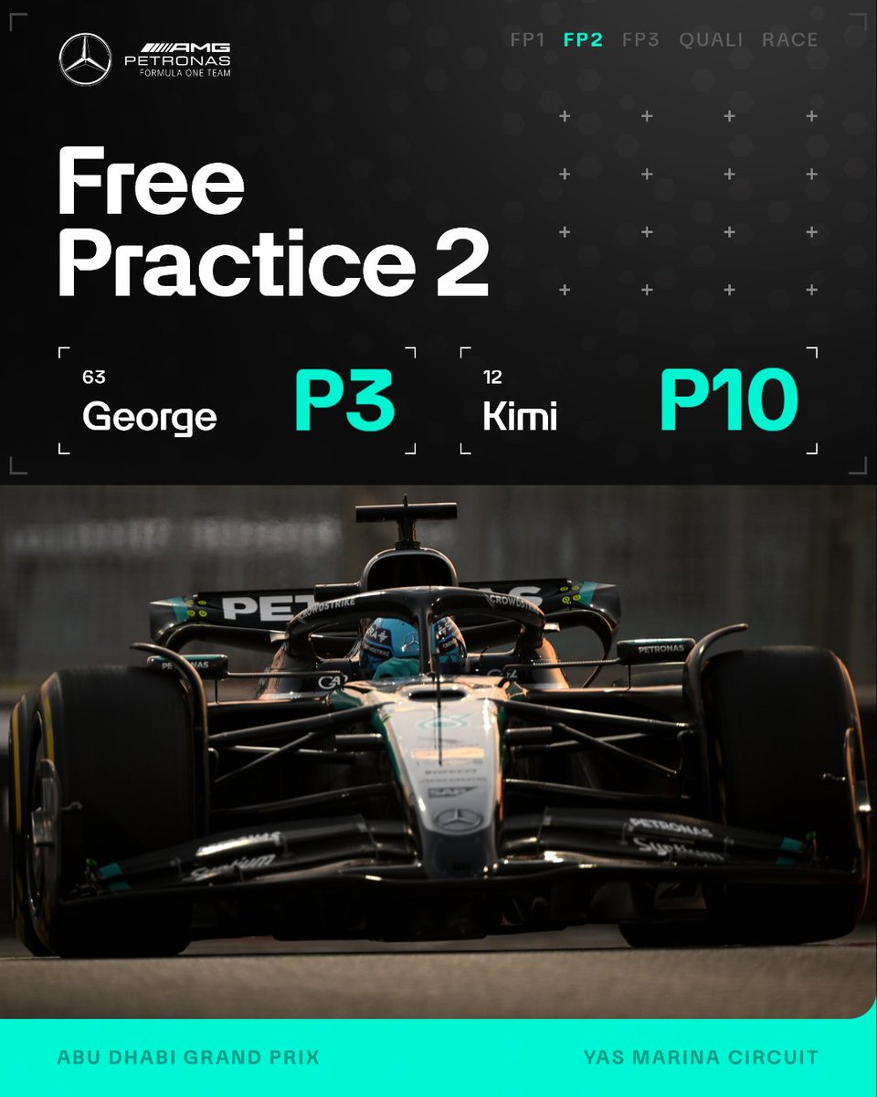 Mercedes-AMG PETRONAS F1 Team tweet media