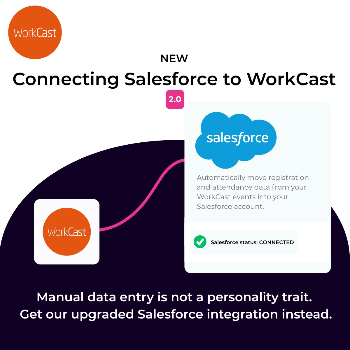 WorkCast's tweet image. Upgrade unlocked: Salesforce Sync 2.0 gives you cleaner data, easier mapping + a smoother workflow. No faff.

Find out more here: hubs.la/Q03WWBCP0