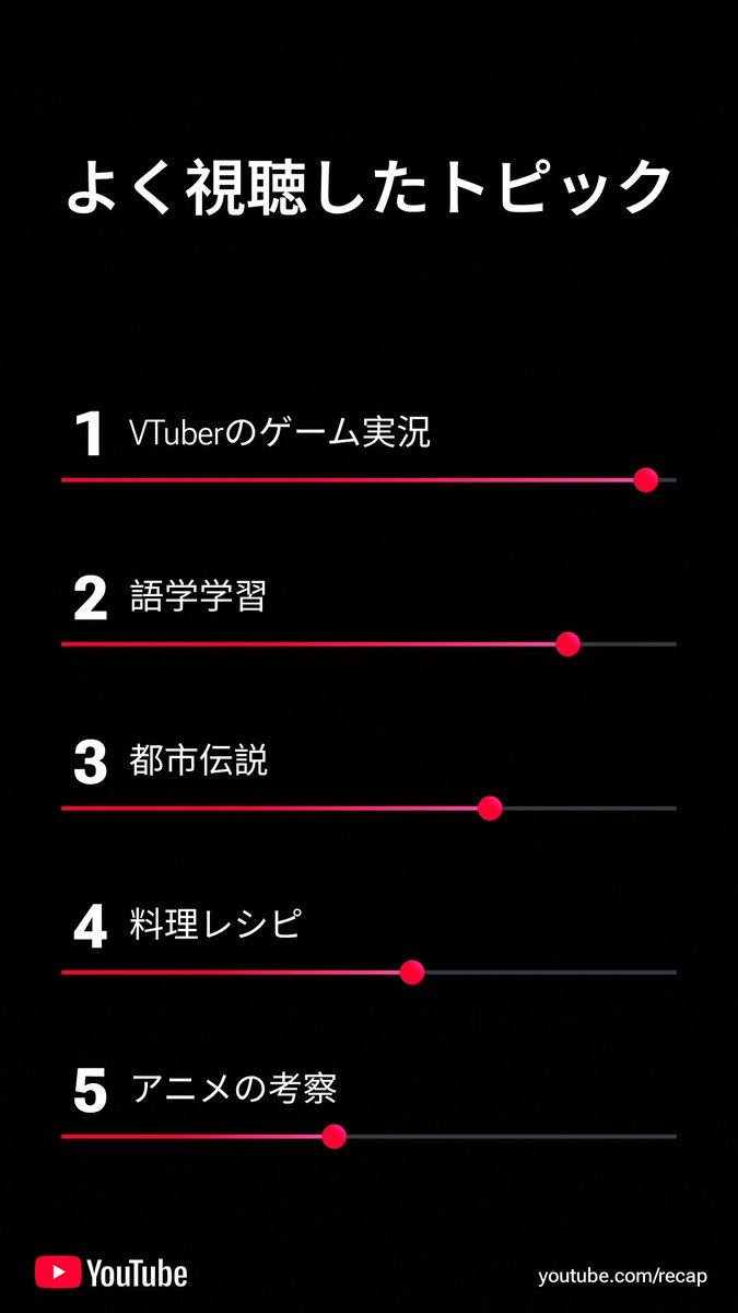 aya_no_あやの☕ tweet media
