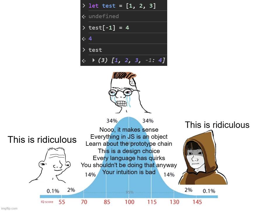 data_cyborg's tweet image. "It's all there in the specs, bro"
 #programminghorror
 #meme