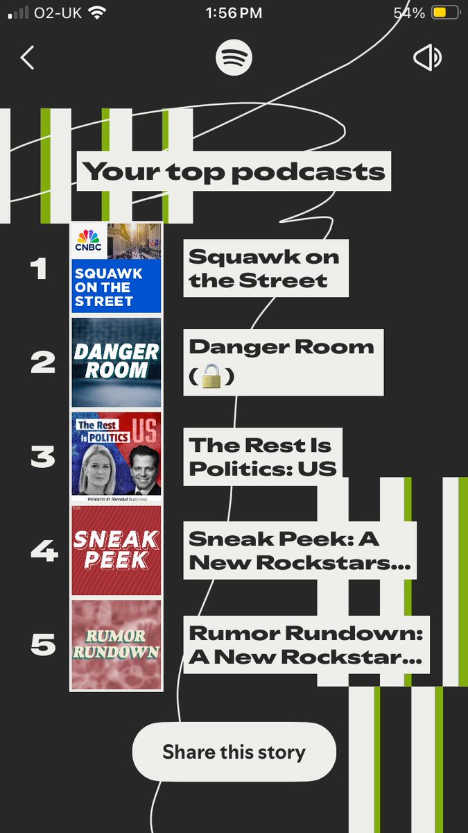 Dang <a href="/NewRockstars/">New Rockstars</a> <a href="/eavoss/">Erik Voss</a> <a href="/BreakroomNR/">The Breakroom</a> !!!