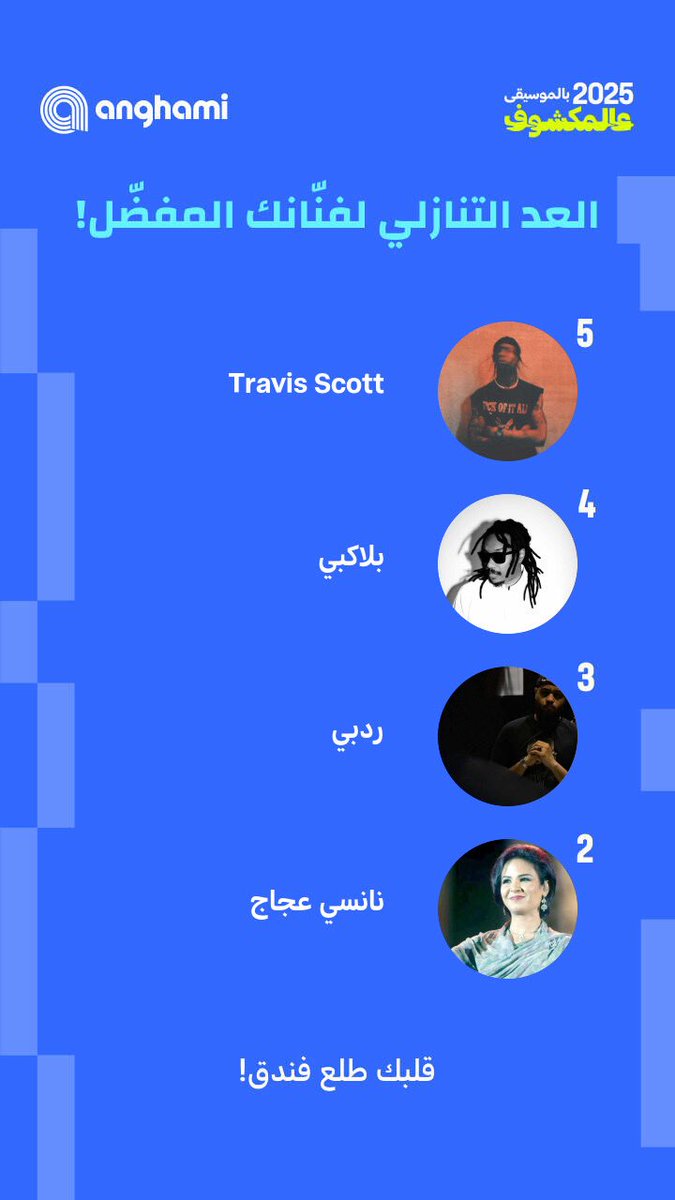 MohammedOsme10n's tweet image. الأفضل و المفضل 🅱️