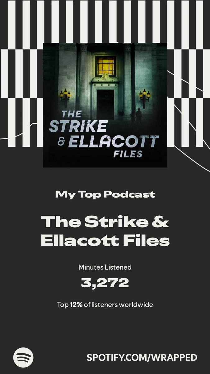 hersheybookworm's tweet photo. The Strike &amp; Ellacott Files got my top spot. More in my #SpotifyWrapped.   https://t.co/VLFUCmAEoM https://t.co/NcqtArJ0wg