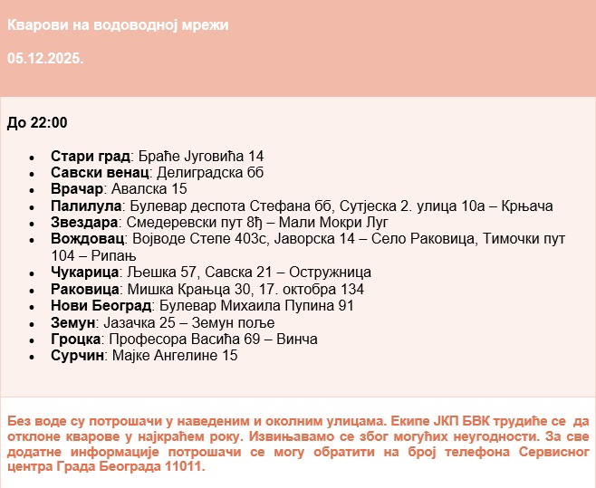 🚰Кварови на водоводној мрежи (05.12.2025. године до 22.00 сата)