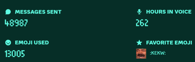 Damn, almost had 50k.