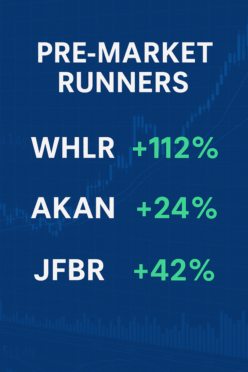 Pre-market small caps are running.
WHLR +112%
AKAN +24%
JFBR +42%
Momentum building early. SCN watching volume, catalysts, and continuation setups.
Comment “LINKEDIN” and I’ll send you the guide.
For immediate small cap news subscribe: smallcapnetwork.com/subscribe/