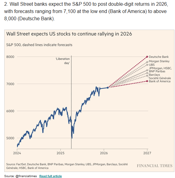 StockPsycho tweet media