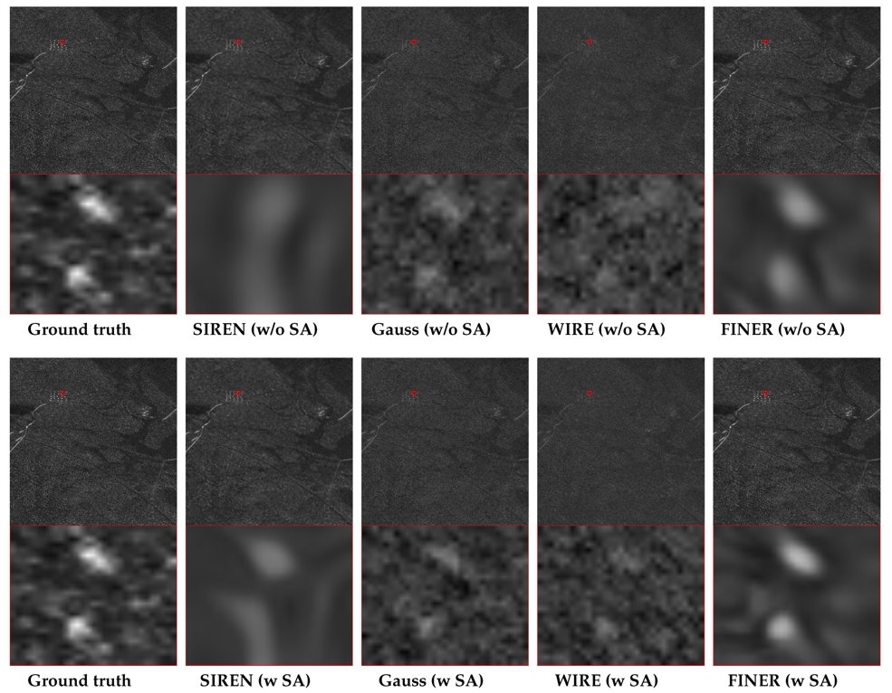 RemoteSens_MDPI's tweet image. 👉👉 Self-Activated Implicit #Neural Representation for Synthetic Aperture #Radar Images

✍️ Dongshen Han and Chaoning Zhang
🔗 brnw.ch/21wY70g