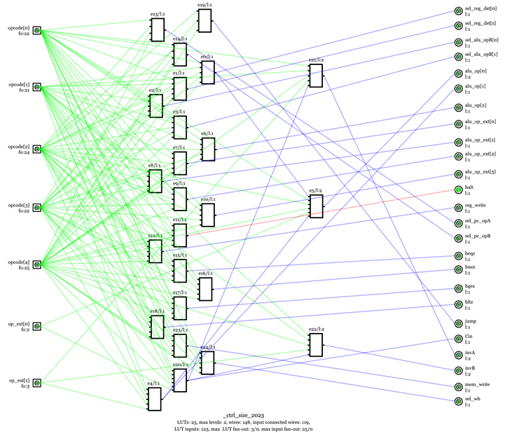 PCEA Printed Circuit Engineering Association tweet media