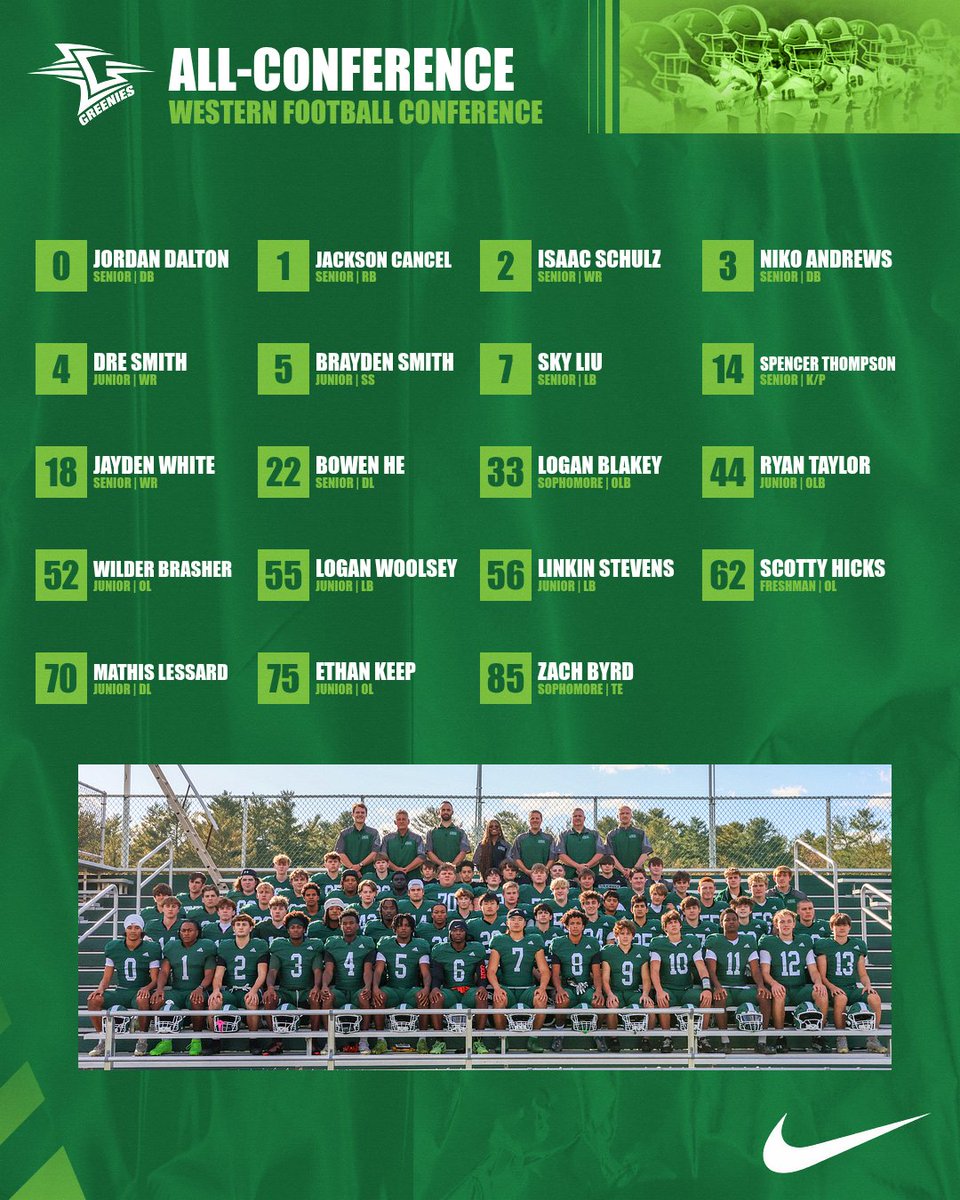 Christ School Athletics tweet media