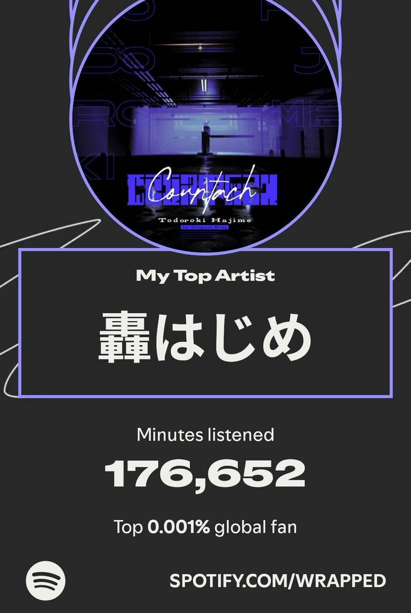 tatoheh's tweet photo. am the number 1 top listener of banchou! globally!!! #はじめの輪 #SpotifyWrapped https://t.co/nIBnujrlYb