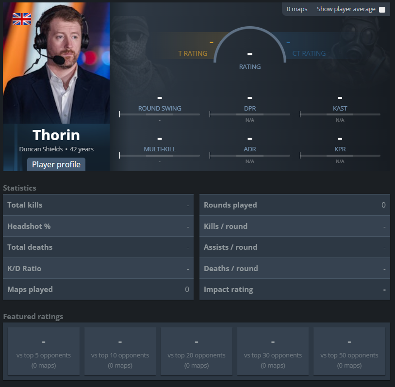 nilovisk_'s tweet photo. @Thorin You are awesome and have already won a lot, right!! 🤣🤣🤣🤣🤣🤣🤣🤣🤣 https://t.co/80R5pDVxP7