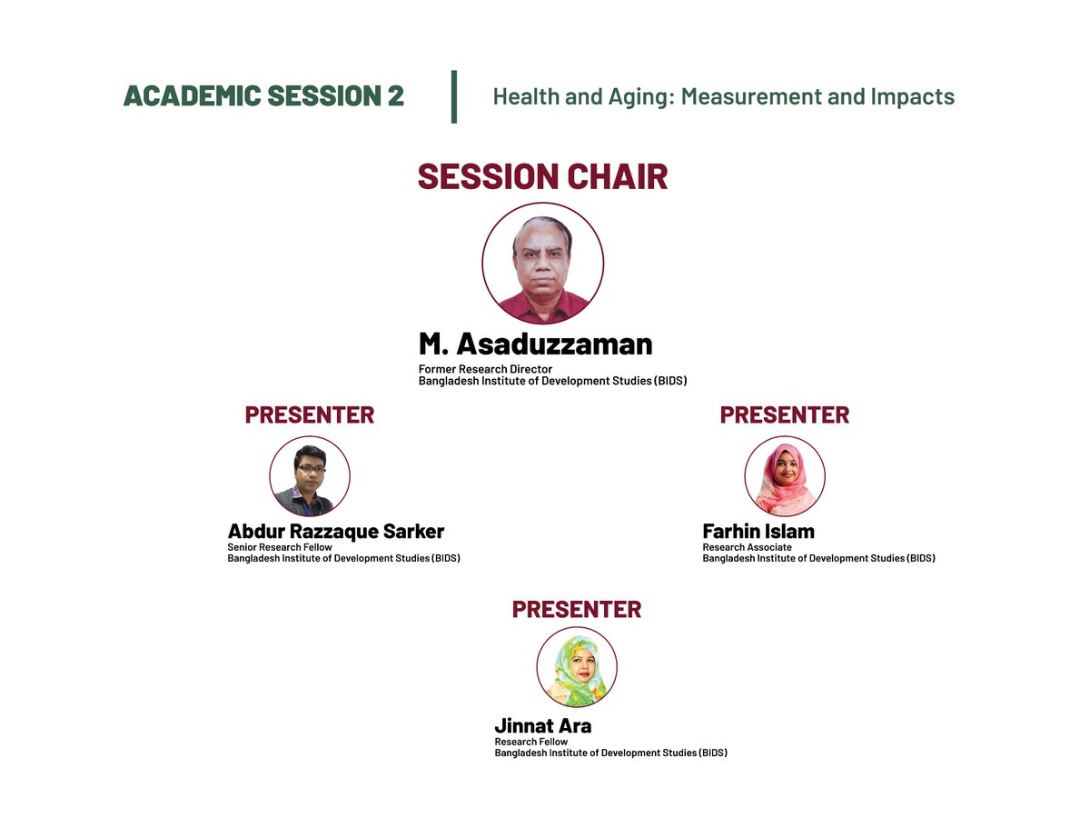 bidsorgbd's tweet photo. Three papers. Three urgent questions:
◊ How heavy is the Non-Communal Disease burden?
◊ How do thalassemia-affected families cope?
◊ Are people ready for a universal pension?
Academic Session 2 digs into health &amp; welfare priorities.
#ABCD2025 #DemocracyandDevelopment #BIDS https://t.co/fHlQq052Zv