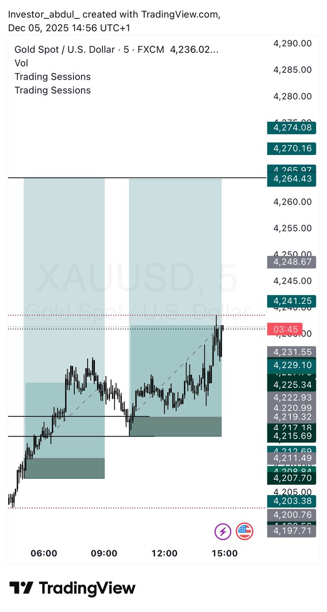 Xau always 🤝😌❤️