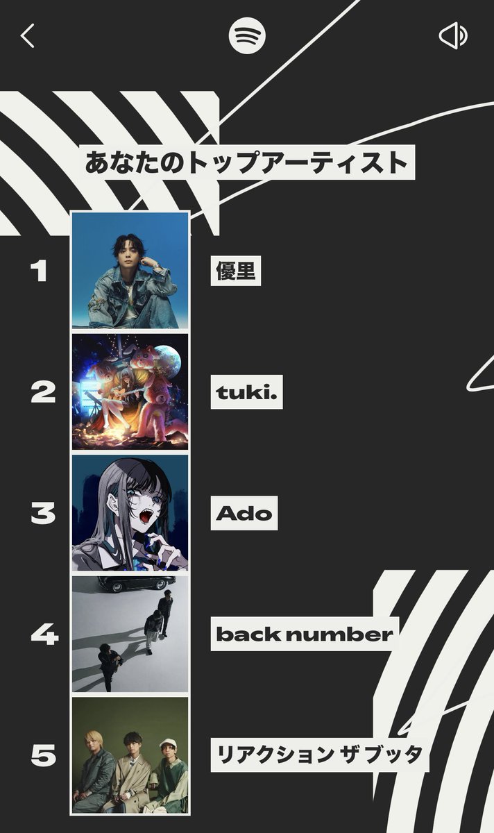 仕事忙しすぎて久しぶりにジム行けた！毎年恒例のSpotifyの年間まとめは実感とズレてるけど前半聴きまくってたんだろうなと思う！来年もいい年になりますように！もう今年終わりたい🥺