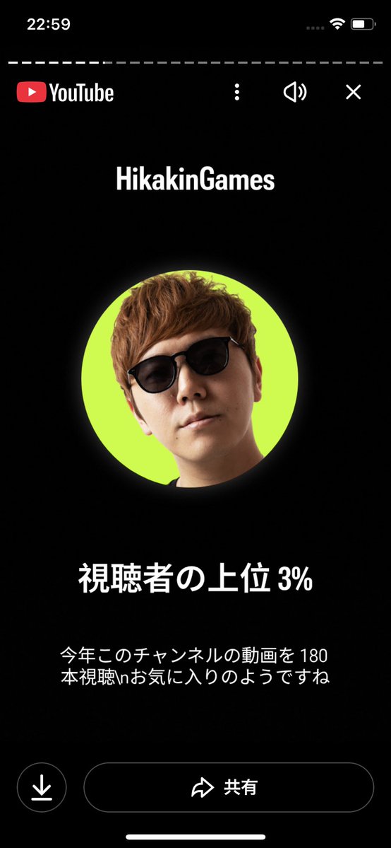 ゴマちゃん (@gomachanChannel) / Posts / X