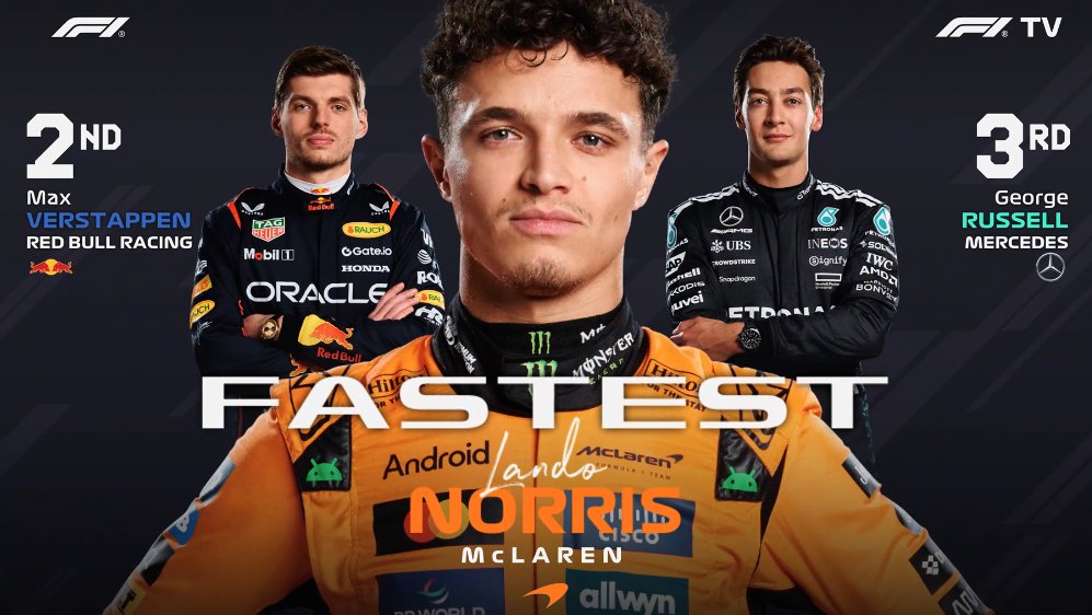 LANDO NORRIS LIDERA TREINO LIVRE NOVAMENTE

VERSTAPPEN NOVAMENTE EM P2

PIASTRI É P11

🇧🇷Bortoleto é P6

Resultado completo⬇️